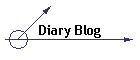 Diary Blog